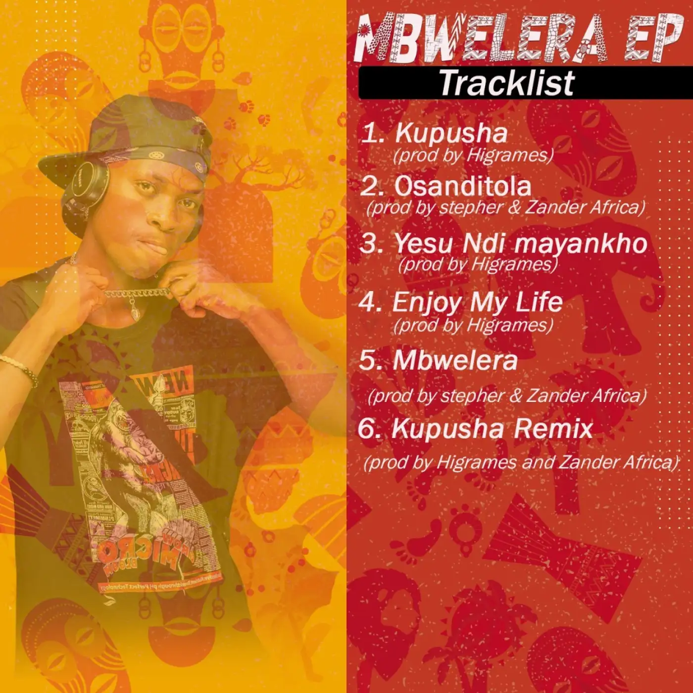 Jay2-Jay2 - Kuphusha ft Waxy K-song artwork cover